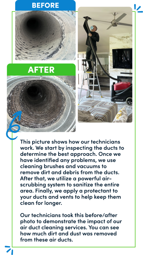 Air Duct Cleaning Services Clean & Green