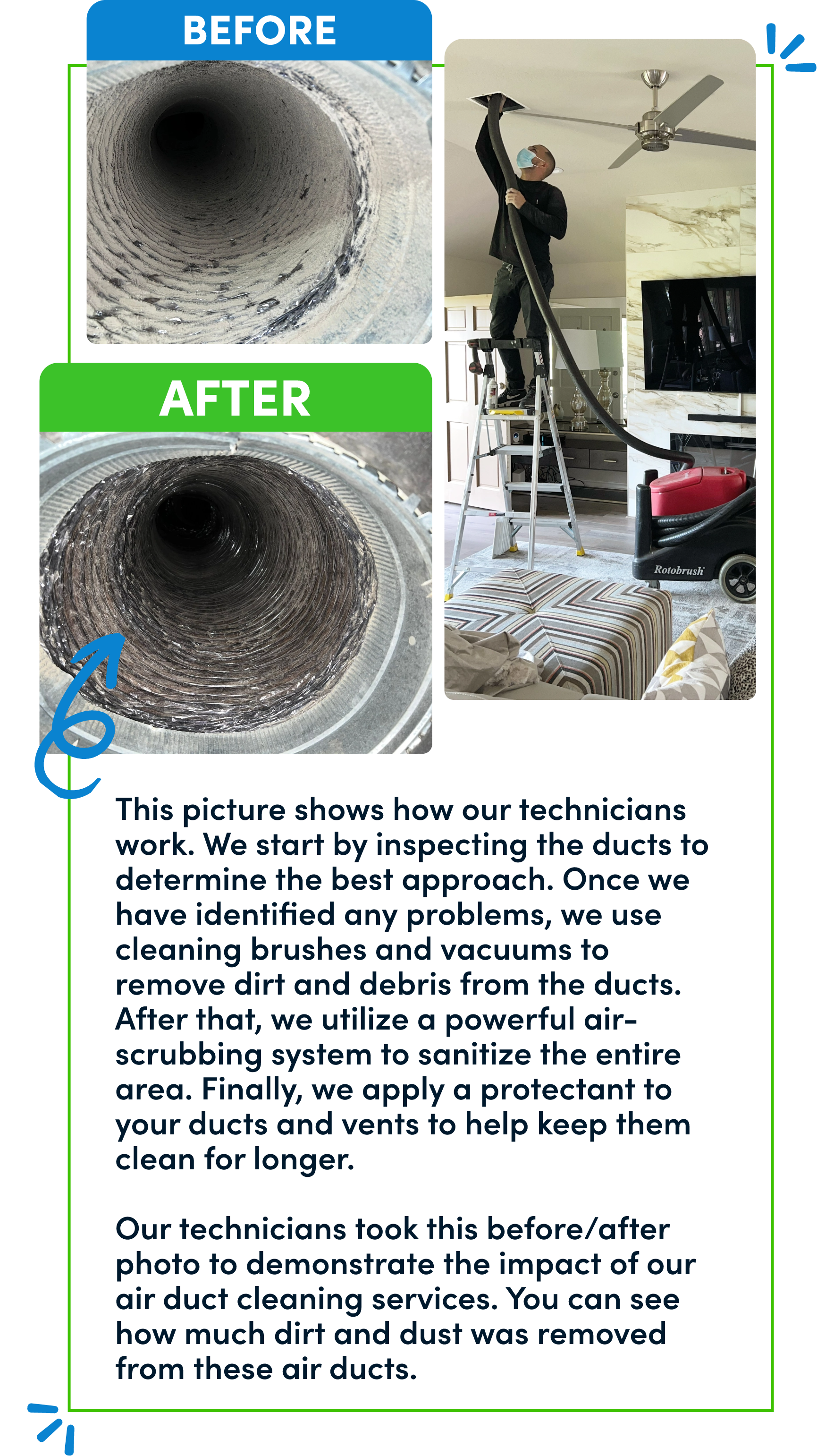Certified Professional Air Duct Cleaning Services in Dallas-Fort Worth, Houston, and Austin, TX to Improve your Indoor Air Quality