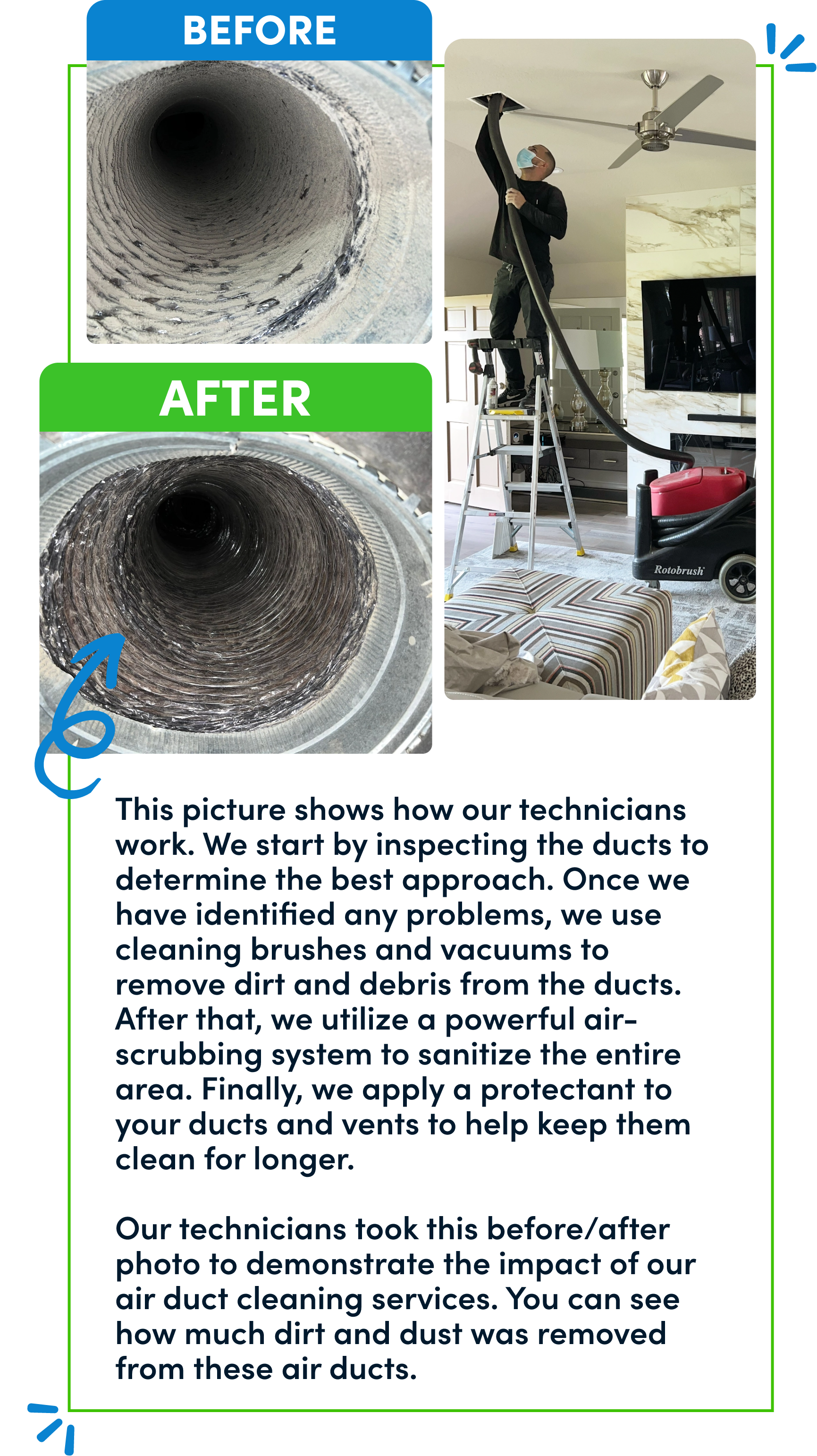 Entire duct deals cleaning